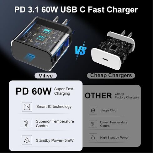 60W Super Fast Charger USB C, Type C Charger Fast Charging Android Phone Charger Block with 10ft USB C Fast Charging Cable Cord for Samsung Galaxy S26/S26 Ultra/S26+/S25 Ultra/S24 Ultra, MacBook, iPad in Kuwait