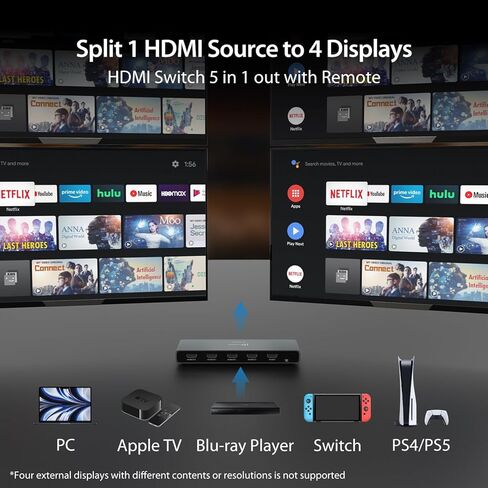 j5create 8K HDMI 2.1 ‑ 4-Way Splitter - مرآة مصدر HDMI واحد إلى أربع شاشات | يدعم 8K، 4K، 1440p | متوافق مع HDR10+/Dolby Vision/VRR/FreeSync/G-Sync | لوحدات التحكم بالألعاب والكمبيوتر الشخصي والكمبيوتر المحمول (JDSH814) in Saudi Arabia