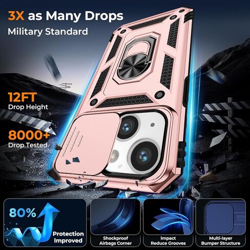 حافظة لهاتف iPhone 13/iPhone 14 مقاس 6.1 بوصة غطاء كاميرا منزلق + واقي شاشة (عبوتان)، غطاء واقٍ مقاوم للصدمات من الدرجة العسكرية، مسند حلقي دوار مع حماية الكاميرا (أسود) in Saudi Arabia