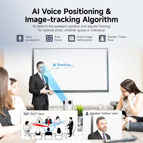 SVBONY SVN A1 360 Camera for Conference Room, 5MP 1080P HD Webcam with AI Driven Speaker Tracking,16.5 FT Mic Pickup, Noise Cancellation,Plug & Play, Compatible with Zoom/Teams/Meet for Small Meeting in Saudi Arabia