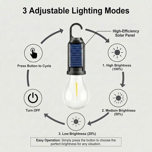 5-Pack Solar LED Camping Light Bulb, Rechargeable Emergency Light Bulbs for Power Outage, Portable Tent Lantern with Hook, Waterproof, for Tent, Hiking, Home in Saudi Arabia