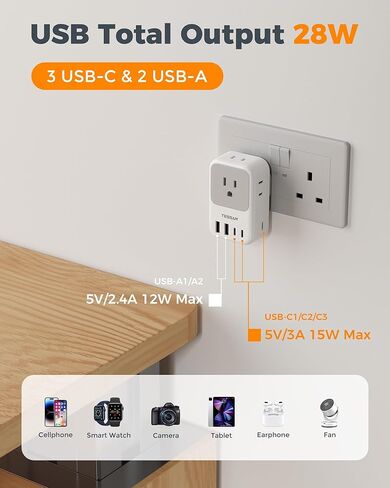 Type G Adapter for Travel 28W, TESSAN US to UK Plug Adapter with 4 Outlets 5 USB Ports (3 USB-C), Power Outlet Adaptor for USA to Ireland England London British Scotland Hong Kong Kenya, 2 Packs in Saudi Arabia
