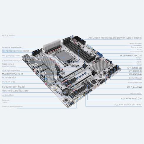 W680 12 Bay NAS ATX10Gbps Server NAS Motherboard Workstation/Server Grad Four ddr5 Two hdmi Two dp, 2x2.5G 3xnvme Support vPro Remote Management Function 3xSFF8643 (10G W680 NAS 3xSFF-8643) in Saudi Arabia