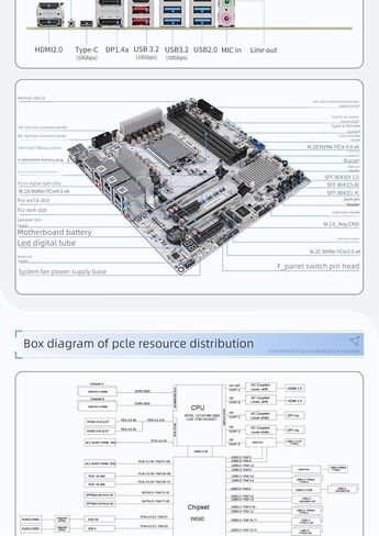 W680 12 Bay NAS ATX10Gbps Server NAS اللوحة الأم محطة العمل/الخادم Grad Four ddr5 اثنان hdmi اثنان dp، 2x2.5G 3xnvme يدعم وظيفة الإدارة عن بعد vPro 3xSFF8643 (10G W680 NAS 3xSFF-8643) in Kuwait