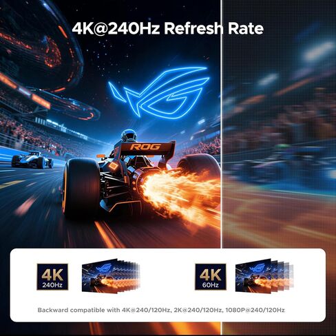 UGREEN USB C to HDMI Adapter Cable 8K@60Hz 4K@240Hz Aluminum Unidirectional Type C Thunderbolt 4/3 Converter Male to Female Compatible with iPhone 17 Pro Max, Galaxy S26, iPad, MacBook Pro/Air, XPS in Saudi Arabia
