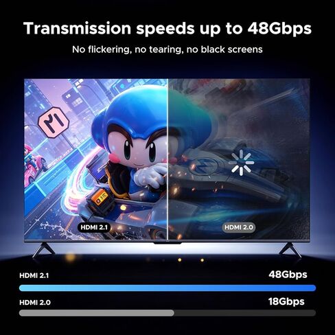 UGREEN USB C to HDMI Adapter Cable 8K@60Hz 4K@240Hz Aluminum Unidirectional Type C Thunderbolt 4/3 Converter Male to Female Compatible with iPhone 17 Pro Max, Galaxy S26, iPad, MacBook Pro/Air, XPS in Saudi Arabia
