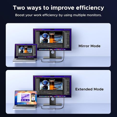 UGREEN USB C to HDMI Adapter Cable 8K@60Hz 4K@240Hz Aluminum Unidirectional Type C Thunderbolt 4/3 Converter Male to Female Compatible with iPhone 17 Pro Max, Galaxy S26, iPad, MacBook Pro/Air, XPS in Saudi Arabia