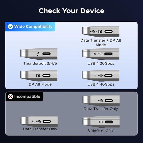 UGREEN USB C to HDMI Adapter Cable 8K@60Hz 4K@240Hz Aluminum Unidirectional Type C Thunderbolt 4/3 Converter Male to Female Compatible with iPhone 17 Pro Max, Galaxy S26, iPad, MacBook Pro/Air, XPS in Saudi Arabia
