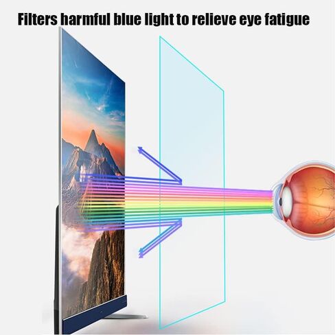 AIZYR Anti Reflection/Anti Scratch Matte TV Screen Protector Guard, 75" 77" 82" 85" Eye Protection Anti Glare Film/Anti Scratch Soft PET Matte Monitors Filter, 1Pack,85inch 1902x1089mm in Saudi Arabia
