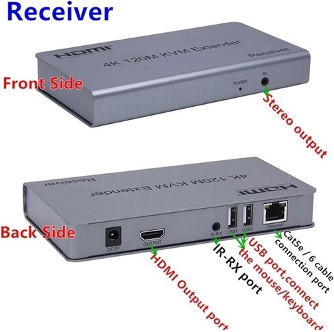 4K HDMI USB KVM Extender Over Cat5e/6 Up to 120M, KVM Extender Support 4K@30HZ, Plug & Play, Support Laptop DVD TV Universal in Saudi Arabia