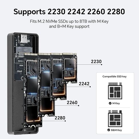 حافظة Thermalright M.2 NVMe SSD، HR-EB110 AC أسود، USB3.2 Gen2 10 جيجابت في الثانية USB-C حافظة SSD خارجية، غلاف من الألومنيوم CNC، يدعم PCIe 2230 2242 2260 2280، حتى 8 تيرابايت in Kuwait