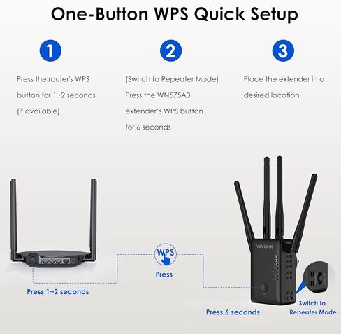 WAVLINK AC1200 WiFi Extender with 4 High Gain Antennas, Dual Band 5GHz/2.4GHz WiFi Extender Signal Booster for Home, Supports Access Point/Repeater/Router Modes in Saudi Arabia