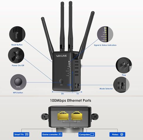 WAVLINK AC1200 WiFi Extender with 4 High Gain Antennas, Dual Band 5GHz/2.4GHz WiFi Extender Signal Booster for Home, Supports Access Point/Repeater/Router Modes in Saudi Arabia