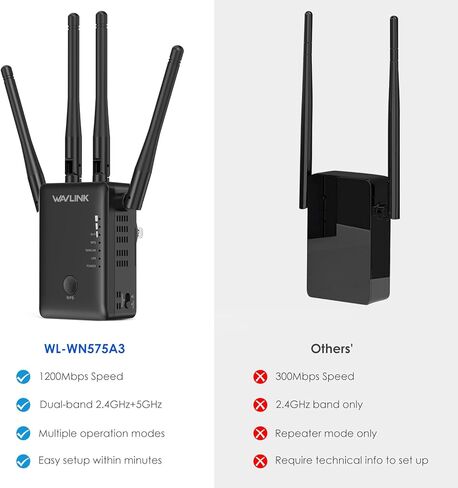 WAVLINK AC1200 WiFi Extender with 4 High Gain Antennas, Dual Band 5GHz/2.4GHz WiFi Extender Signal Booster for Home, Supports Access Point/Repeater/Router Modes in Saudi Arabia