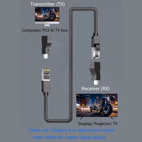 مكرر HDMI إلى محول شبكة إيثرنت RJ45، محول موسع HDMI فوق Cat5e/6 (قطعتين)، 4K HD 1080p يمكن أن يمتد حتى 98.5 قدم، للتلفزيون عالي الوضوح، وصناديق الاستقبال، DVD، PS4، STB، (أسود) in Kuwait