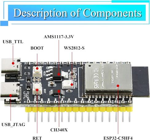 3 قطعة مجلس التنمية ESP32-C5 | RISC-V ثنائي النواة ثنائي النطاق Wi-Fi 6 وBluetooth 5، Thread & Zigbee، مع فلاش 4 ميجابايت 32Pin Type-C & CH340، ESP32-C5 Devkit لـ Arduino in Kuwait