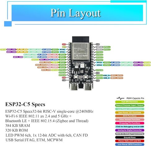 3 قطعة مجلس التنمية ESP32-C5 | RISC-V ثنائي النواة ثنائي النطاق Wi-Fi 6 وBluetooth 5، Thread & Zigbee، مع فلاش 4 ميجابايت 32Pin Type-C & CH340، ESP32-C5 Devkit لـ Arduino in Kuwait