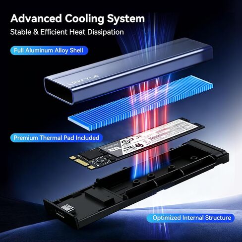 حاوية M.2 NVMe SSD، حافظة SSD خارجية USB 3.2 Gen2 بسرعة 10 جيجابت في الثانية، محول NVMe من الألومنيوم بدون أدوات، يناسب 2230/2242/2260/2280، NVMe فقط (SATA غير مدعوم)، يتضمن كابل USB-C إلى كابل (رمادي) in Kuwait