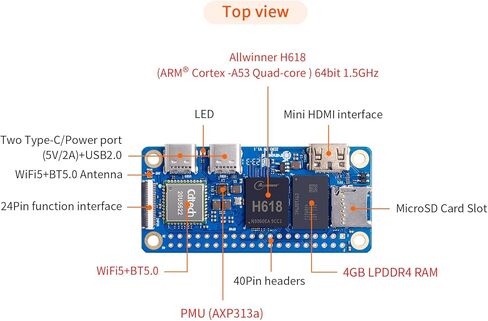 Orange Pi Zero 2W 1.5G Allwinner H618 LPDDR4 وحدة المعالجة المركزية رباعية النواة 64 بت كمبيوتر لوحي واحد، تردد 1.5 جيجا هرتز واي فاي 5.0 بلوتوث 5.0 هوائي على اللوحة يدعم شاشة 4K تشغيل Android Ubuntu in Saudi Arabia