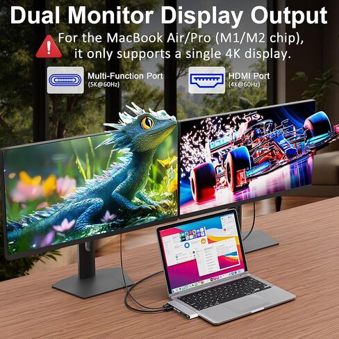 موزع USB C لجهاز MacBook، محول USB متعدد المنافذ 7 في 2 Mac، محول USB C Hub 4K@60 هرتز، 1 نوع C و2 منافذ بيانات USB A، Thunderbolt 4، قارئ بطاقة SD/TF، ​​متوافق مع MacBook Pro/MacBook Air in Saudi Arabia