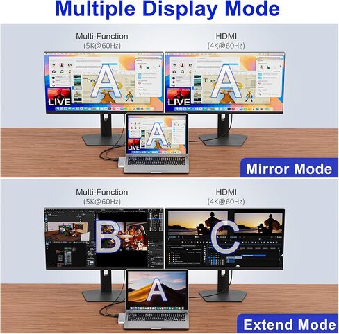 موزع USB C لجهاز MacBook، محول USB متعدد المنافذ 7 في 2 Mac، محول USB C Hub 4K@60 هرتز، 1 نوع C و2 منافذ بيانات USB A، Thunderbolt 4، قارئ بطاقة SD/TF، ​​متوافق مع MacBook Pro/MacBook Air in Saudi Arabia