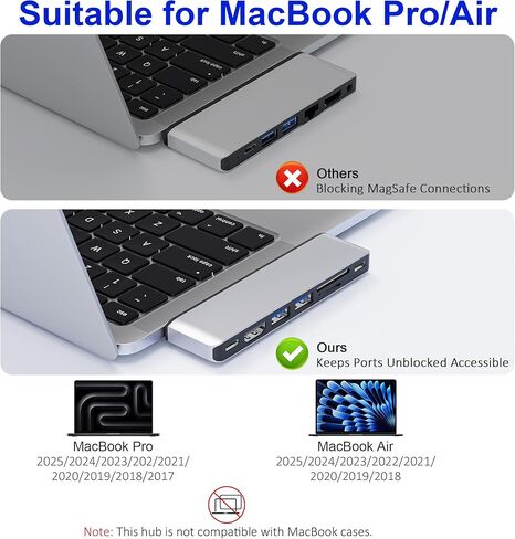 موزع USB C لجهاز MacBook، محول USB متعدد المنافذ 7 في 2 Mac، محول USB C Hub 4K@60 هرتز، 1 نوع C و2 منافذ بيانات USB A، Thunderbolt 4، قارئ بطاقة SD/TF، ​​متوافق مع MacBook Pro/MacBook Air in Saudi Arabia