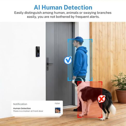 Gazing 1080P Wireless Wi-Fi Doorbell Camera for Home Safety, Night Vision, 2-Way Audio, Cloud Storage, AI Human and Motion Detection, Live View, Battery Powered, Indoor Outdoor Surveillance in Saudi Arabia