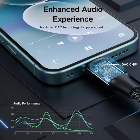 HOSONGIN USB C إلى موزع سماعة رأس أنثى مزدوج 3.5 ملم، محول مقبس صوت من النوع C إلى سماعة الرأس لهواتف iPhone وiPad Pro وGalaxy S24 وPixel والمزيد - 0.9 قدم in Saudi Arabia