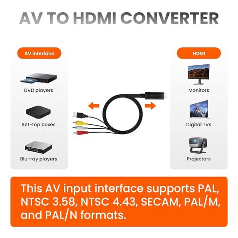 Mcbazel RCA to HDMI Converter Cable (6ft/1.8m) - All-in-One AV to HDMI Adapter Cord for VHS VCR DVD Players - Plug and Play 1080P Upscaling Composite Video to HDMI Monitor Support PAL/NTSC in Saudi Arabia