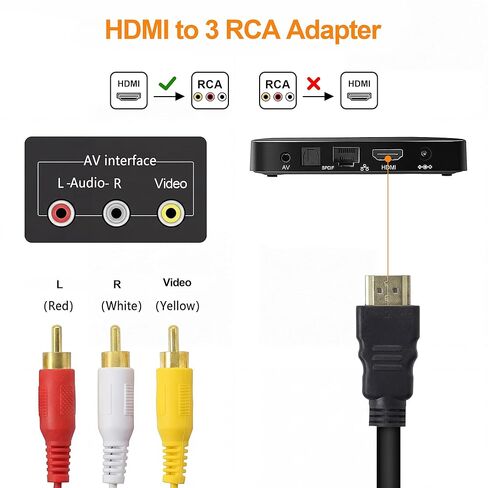 كابل HDMI إلى RCA 1080P 5ft/1.5m، HDMI ذكر إلى 3-RCA محول كابل الصوت والفيديو AV للتلفزيون، HDTV، DVD، الكمبيوتر الشخصي، جهاز العرض (بدون وظيفة تحويل الإشارة) in Kuwait