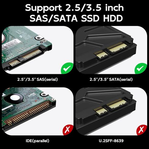 MAIWO 2.5 3.5 Inch SAS SATA Hard Drive Cloner, Bidirectional Clone SATA and SAS HDD, 48TB Capacity, External HDD Docking Station SSD Reader with 12V 4A Power, Tool Free in Saudi Arabia