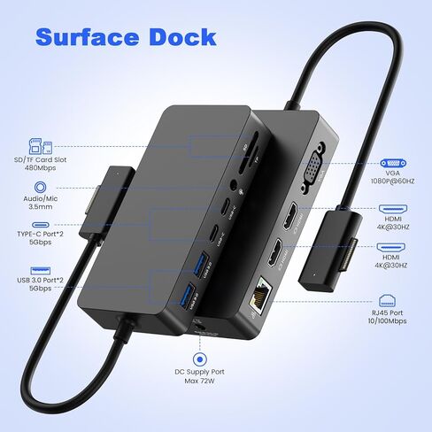 قاعدة تركيب سطحية مع محول طاقة، قاعدة سطحية 12 في 1، شاشة ثلاثية 4K HDMI وVGA، إيثرنت، محور USB، قارئ بطاقة SD/TF لجهاز Surface Pro/الكمبيوتر المحمول/الكتاب (HDMI + HDMI + VGA) in Saudi Arabia