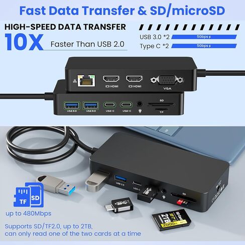 قاعدة تركيب سطحية مع محول طاقة، قاعدة سطحية 12 في 1، شاشة ثلاثية 4K HDMI وVGA، إيثرنت، محور USB، قارئ بطاقة SD/TF لجهاز Surface Pro/الكمبيوتر المحمول/الكتاب (HDMI + HDMI + VGA) in Saudi Arabia