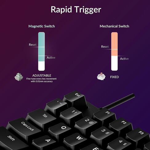 Keychron C0 HE 8K Wired One-Handed Gaming Keypad, Rapid Trigger Hall Effect Magnetic Switches, 35 Programmable Keys, Per-Key RGB Lighting, Web-Based Configurator, Compatible with Windows & macOS in Saudi Arabia