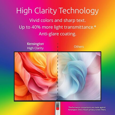Kensington High Clarity Privacy Screen for 34 inch 21:9 Widescreen Monitor, Easy Installation Computer Privacy Filter for Desktop, 2H hardness Protection, Compatible with LG Samsung Dell, HC340E219A in Saudi Arabia