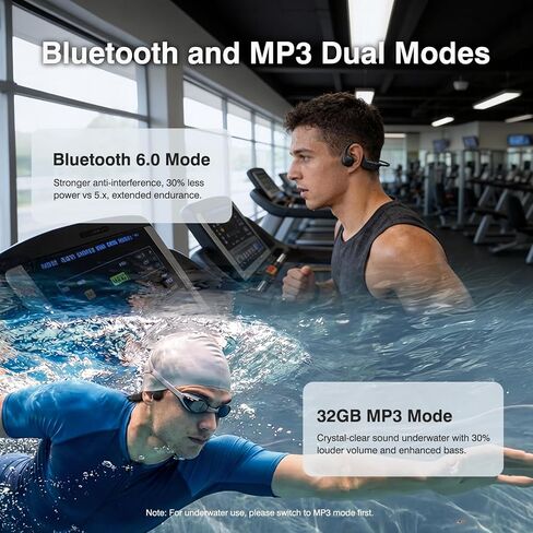 سماعات CXK Bone Conduction Headphones IPX8 سماعات سباحة مقاومة للماء، بلوتوث 6.0 سماعات أذن مفتوحة وضع MP3 مع ذاكرة 32 جيجابايت، وقت تشغيل 12 ساعة، سماعة رأس لاسلكية تحت الماء مناسبة للجري وركوب الدراجات in Saudi Arabia
