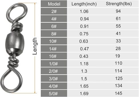 Fishing Barrel Swivel, 30Pcs 33lb Carbon Steel Solid Ring Terminal Tackle, Black in Saudi Arabia