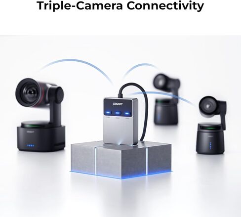 OBSBOT Wireless Multi-Cam Connector in Saudi Arabia