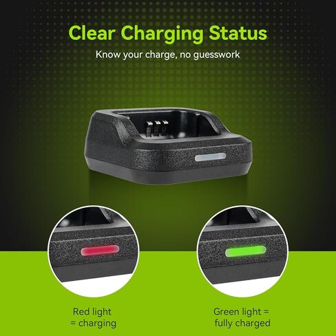 شاحن جهاز اتصال لاسلكي Retevis Ailunce HA1G، قاعدة شحن أصلية، شاحن سطح مكتب USB-C، متوافق مع جهاز اتصال لاسلكي HA1UV HA1G NR30 NR30S NR30D وبطارية (عبوة واحدة) in Saudi Arabia