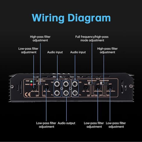 5800W 4 Channel Car Amplifier Stereo Audio Super Bass Power Subwoofer Amp, Low Distortion High Power Amplifier in Saudi Arabia