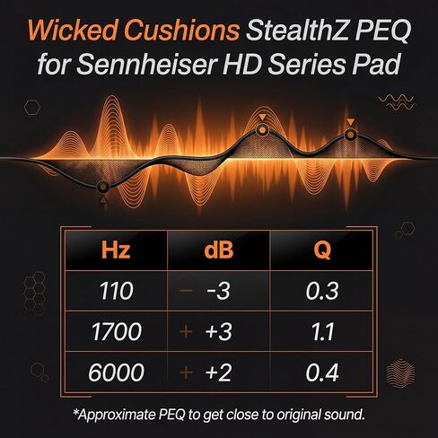 WC StealthZ HD6XX – Upgraded Earpads Compatible with Sennheiser HD6-Series Headphones by Wicked Cushions & GadgetryTech | Enhanced Sound Precision & Comfort | Black in Saudi Arabia
