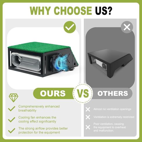 Golf Simulator Projector Cover, Heavy Duty Floor-Mounted Projector Enclosure with Cooling Fan& Artificial Turf-Total Protection for Your Golf Simulation in Kuwait