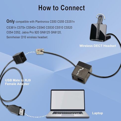 USB to RJ9 Headset Adapter, USB Male to Phone Jack Female Adapter Cord Compatible with U10P RJ9 Plug Wired Headsets or Plantronics Jabra Sennheiser Wireless DECT Headphones to Computer Laptop PC Mac in Saudi Arabia