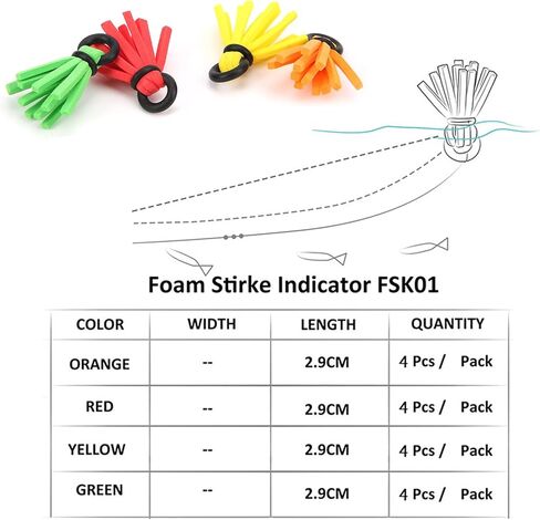 SUNGOOYUE Fly Fishing Foam Indicators Kit, 4 Pack High Buoyancy Floating Strike Indicators with for Easy Setup Lightweight Fly Fishing Accessories for Trout Salmon‌ (4 Co in Saudi Arabia