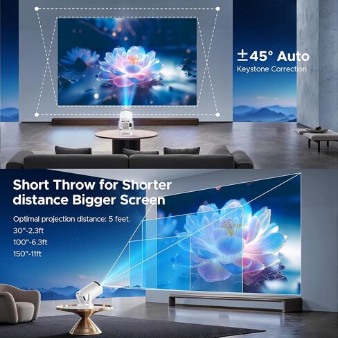 Projector with WiFi and Bluetooth, Mini Projector Support 4K, Auto Keystone Portable Projector for Bedroom Home Theater, Built-in Speaker, Dual-Band WiFi 6 in Saudi Arabia