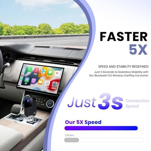 محول CarPlay اللاسلكي المحسن لعام 2026 لأجهزة iPhone وAndroid Auto، اتصال تلقائي أسرع 5X بدون زمن انتقال، يحول السلكي إلى CarPlay اللاسلكي، التوصيل والتشغيل، محول 2 في 1 لنظام iOS 12+/Android 11+، أسود in Saudi Arabia
