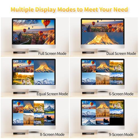 محول 4K HDMI KVM 8x1 مع مفتاح ساخن، مفتاح HDMI متعدد الرؤية مع KVM، 8 أجهزة كمبيوتر تشارك شاشة واحدة + 2 جهاز USB، عرض سريع لكاميرا الأمان، الكمبيوتر الشخصي، الكمبيوتر المحمول، عصا النار، روكو، متضمنة على حامل الأذن in Saudi Arabia