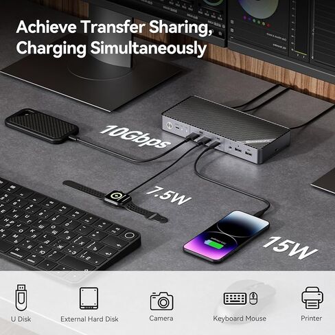 محطة إرساء شاشة مزدوجة Minisopuru KVM Switch لأجهزة الكمبيوتر المحمول وسطح المكتب - مع HDMI 4K@60 هرتز، شحن 15 وات، EDID، 5 USB A USB-C، صوت، لأجهزة الكمبيوتر المحمولة Thunderbolt 5/4/3، USB-C Windows (لا تدعم MacBook) in Kuwait