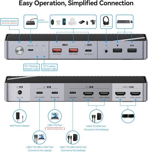 محطة إرساء شاشة مزدوجة Minisopuru KVM Switch لأجهزة الكمبيوتر المحمول وسطح المكتب - مع HDMI 4K@60 هرتز، شحن 15 وات، EDID، 5 USB A USB-C، صوت، لأجهزة الكمبيوتر المحمولة Thunderbolt 5/4/3، USB-C Windows (لا تدعم MacBook) in Kuwait