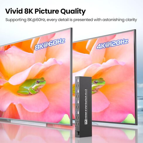4 منافذ HDMI KVM Switch 2 شاشات 4 أجهزة كمبيوتر، 8K@60هرتز 4K@120هرتز فائقة الدقة مع 4 منافذ USB 3.0، مشاركة مجموعة واحدة من لوحة المفاتيح والماوس بسهولة in Saudi Arabia
